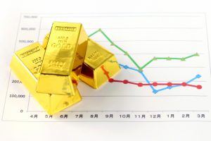 Gold-price-fluctuation